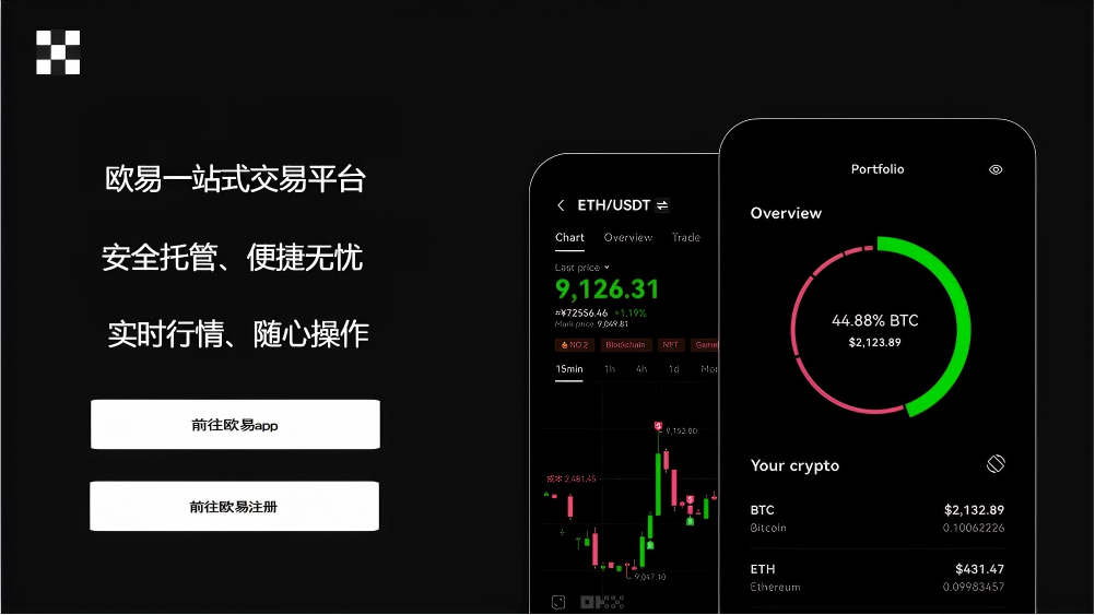 欧交易平台